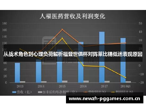从战术角色到心理负荷解析福登世俱杯对阵莱比锡低迷表现原因