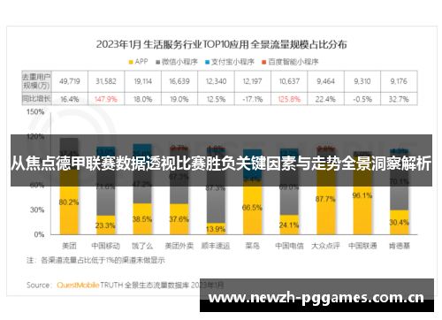 从焦点德甲联赛数据透视比赛胜负关键因素与走势全景洞察解析